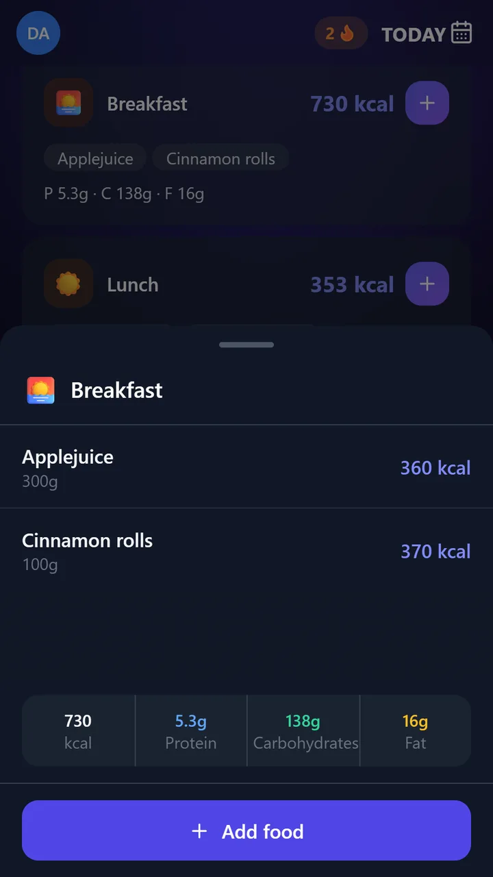 Meal breakdown