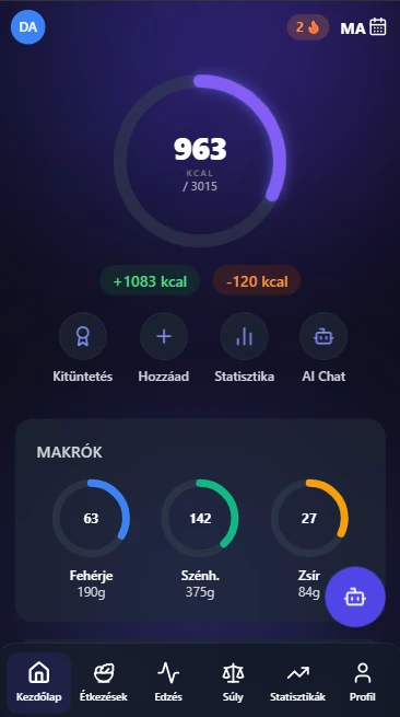 Napi összesítő telefonon