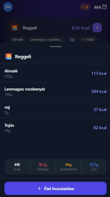 Étkezés részletei